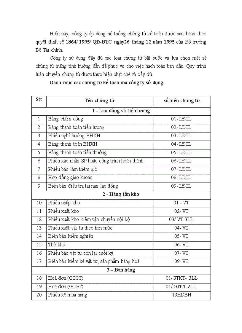 image for page Thực trạng công tác hạch toán nguyên vật liệu và công cụ dụng cụ tại Công ty công trình đường thuỷ 1