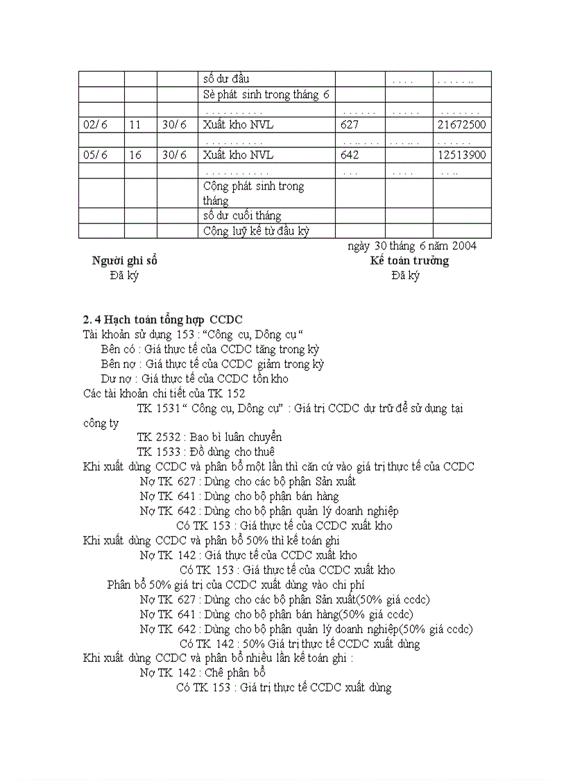 image for page Thực trạng công tác hạch toán nguyên vật liệu và công cụ dụng cụ tại Công ty công trình đường thuỷ 1