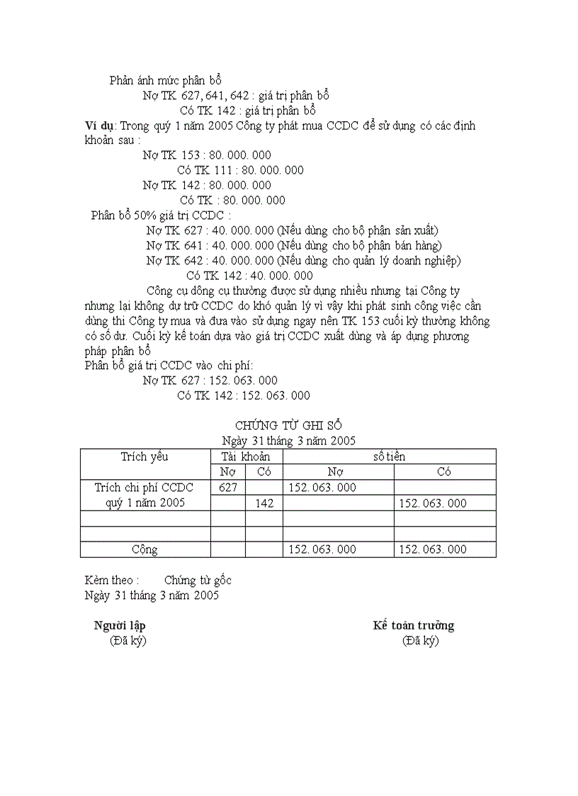 image for page Thực trạng công tác hạch toán nguyên vật liệu và công cụ dụng cụ tại Công ty công trình đường thuỷ 1