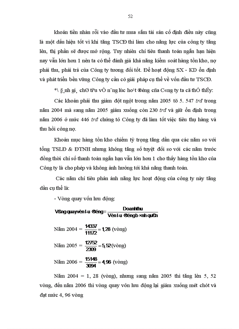 image for page nâng cao chất lượng công tác phân tích tài chính của DN phục vụ hoạt động tín dụng trung và dài hạn tại chi nhánh NHNo PTNT Đông Hà Nội Thực trạng và giải pháp