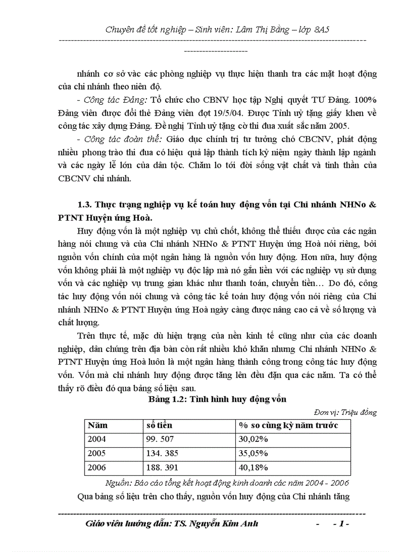 image for page Kế toán nghiệp vụ huy động vốn tại Ngân Hàng Nông nghiệp và Phát triển Nông thôn Huyện ứng Hoà thực trạng và giải pháp