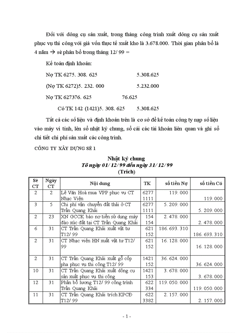 image for page Kế toán tập hợp chi phí sản xuất và tính giá thành sản phẩm xây lắp ở Công ty xây dựng số 1 1