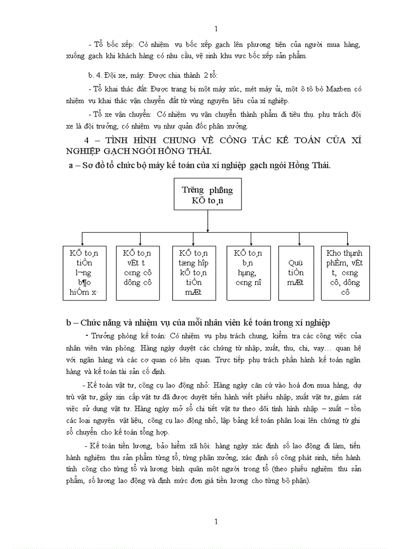 image for page Tổ chức công tác kế toán vật liệu và công cụ dụng cụ tại xí nghiệp gạch ngói Hồng Thái 1