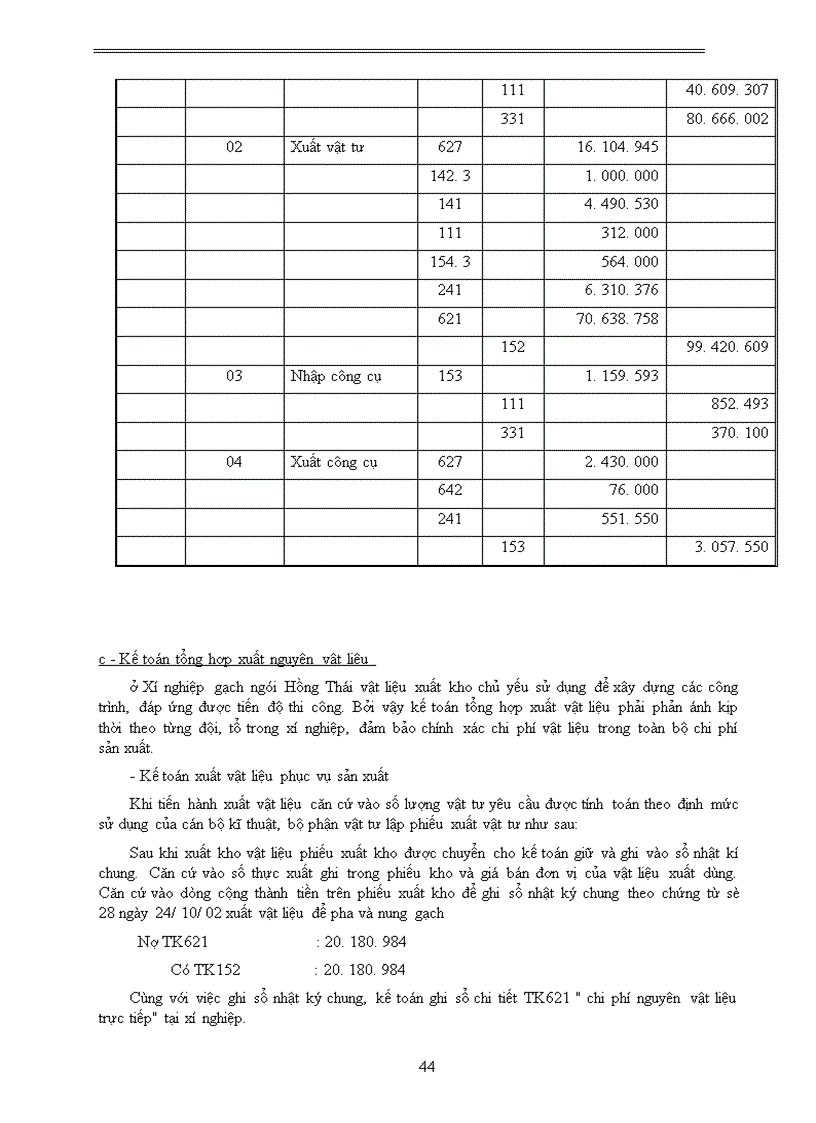image for page Tổ chức công tác kế toán vật liệu và công cụ dụng cụ tại xí nghiệp gạch ngói Hồng Thái 1