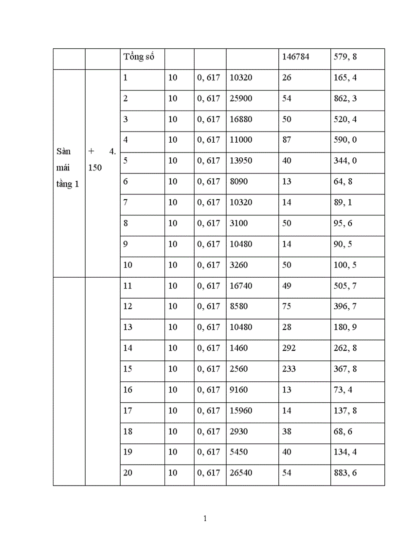image for page thiết kế tổ chức thi công 1