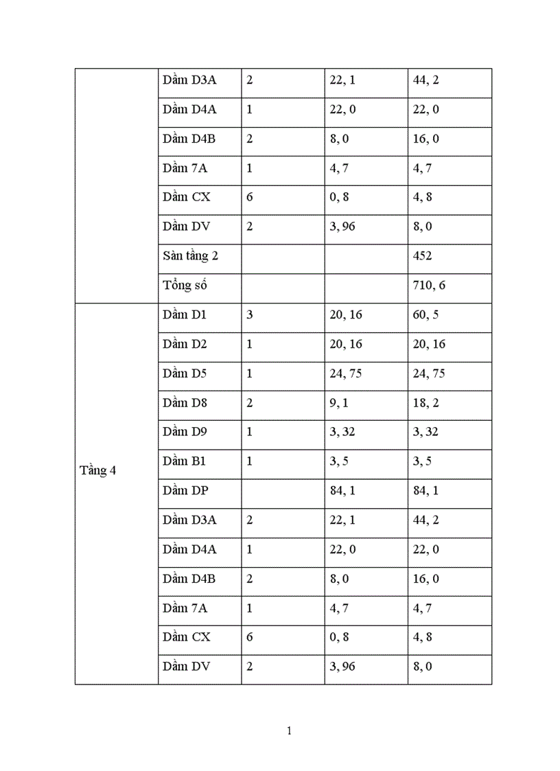 image for page thiết kế tổ chức thi công 1