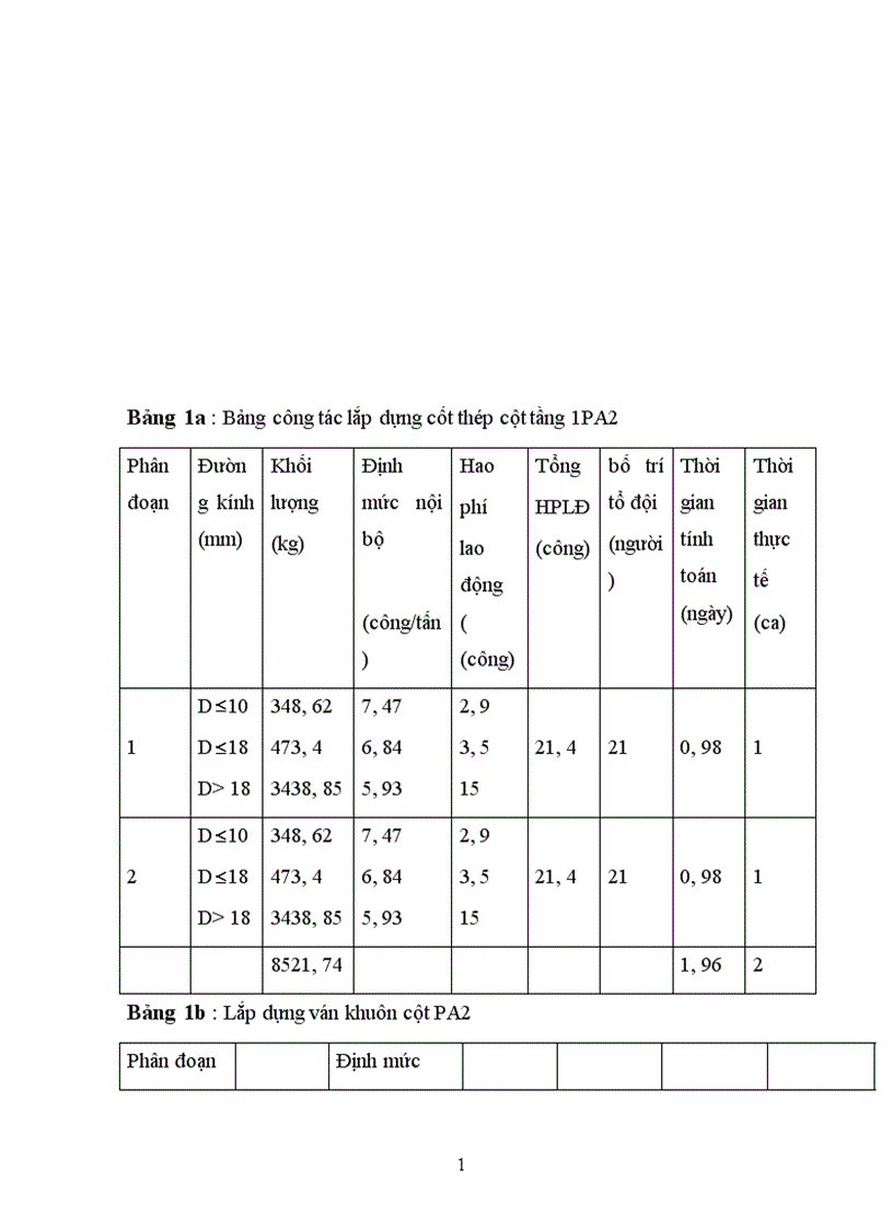 image for page thiết kế tổ chức thi công 1