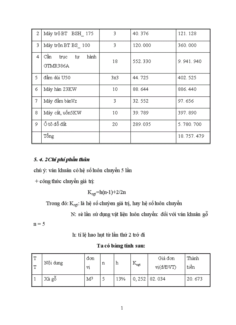 image for page thiết kế tổ chức thi công 1