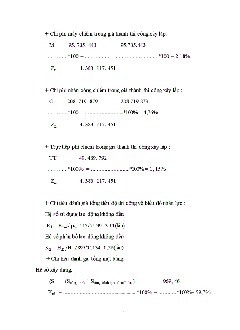 image for page thiết kế tổ chức thi công 1