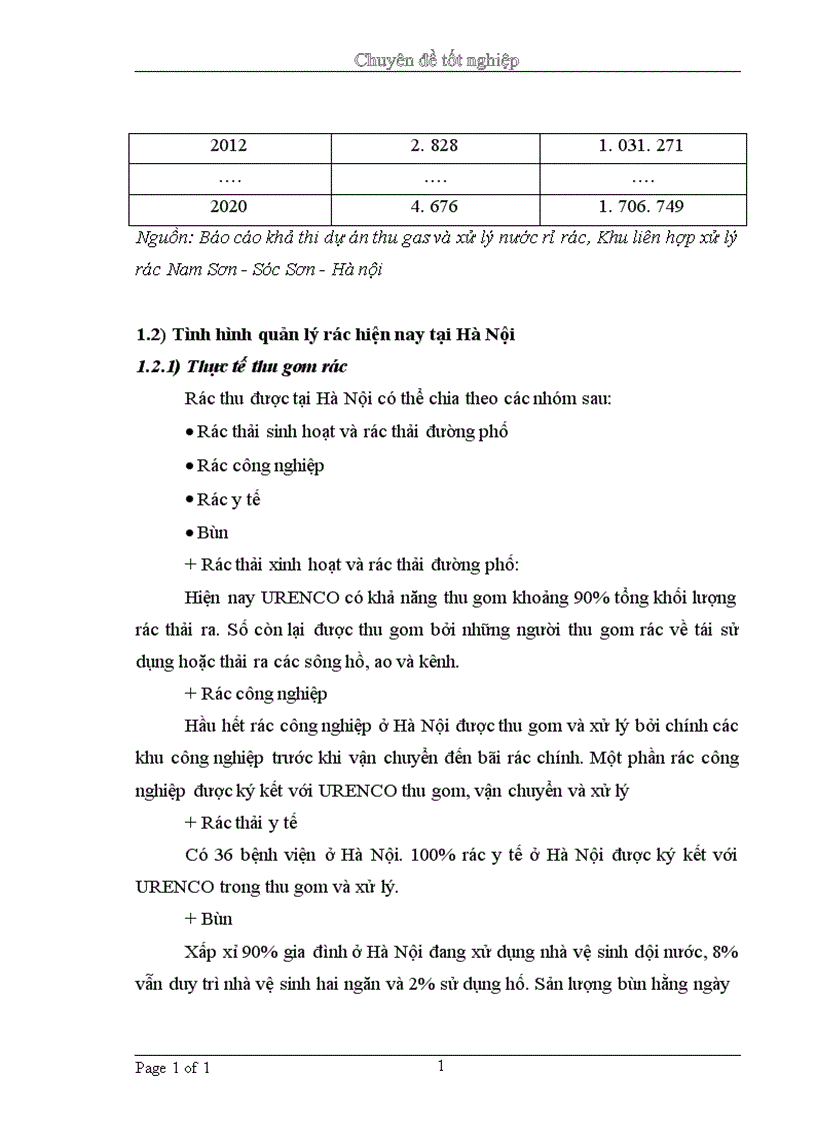 image for page Đánh giá hiệu quả kinh tế của nhà máy xử lý nước rỉ rác thuộc khu liên hợp xử lý rác thải Nam Sơn 1