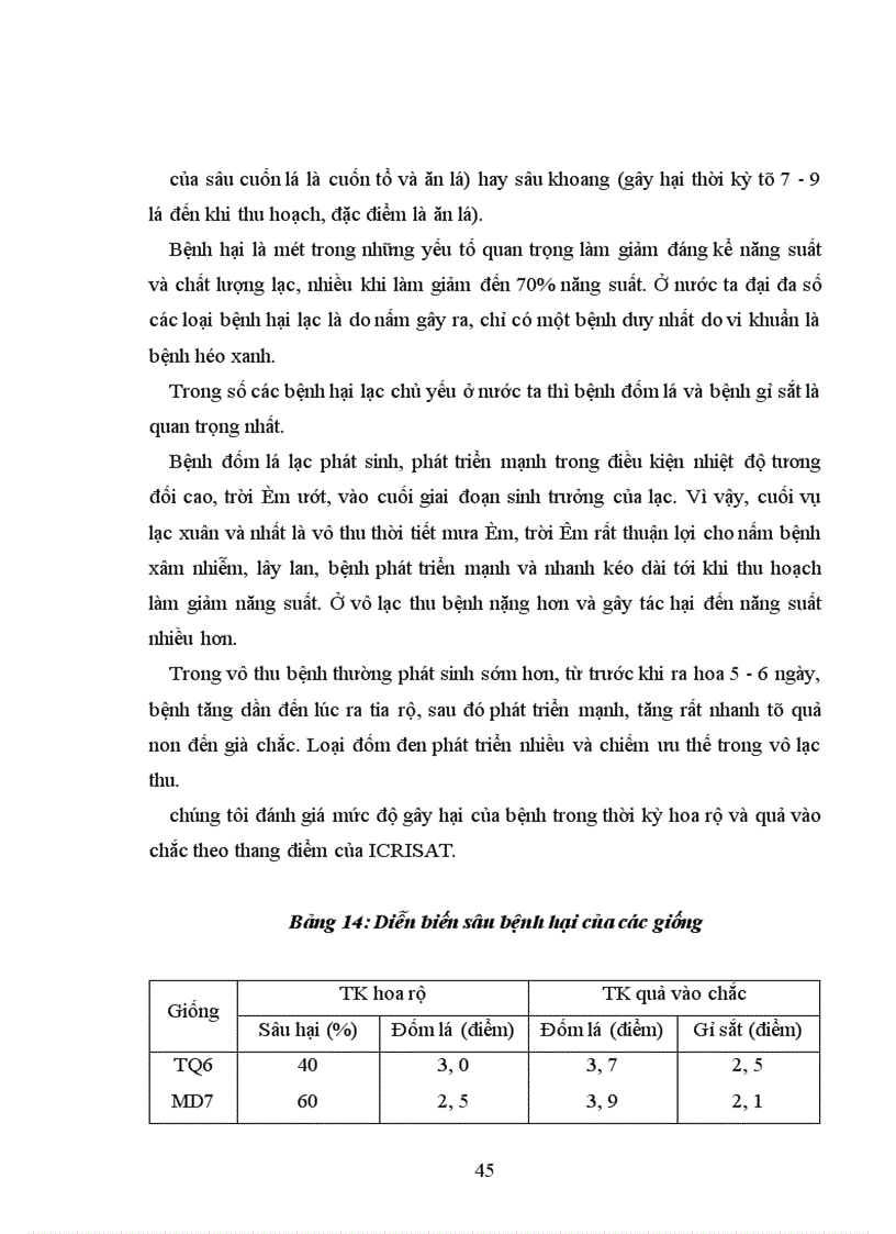 image for page So sánh một số giống lạc trong điều kiện vụ thu 2002 trên đất Gia Lâm Hà Nội 1