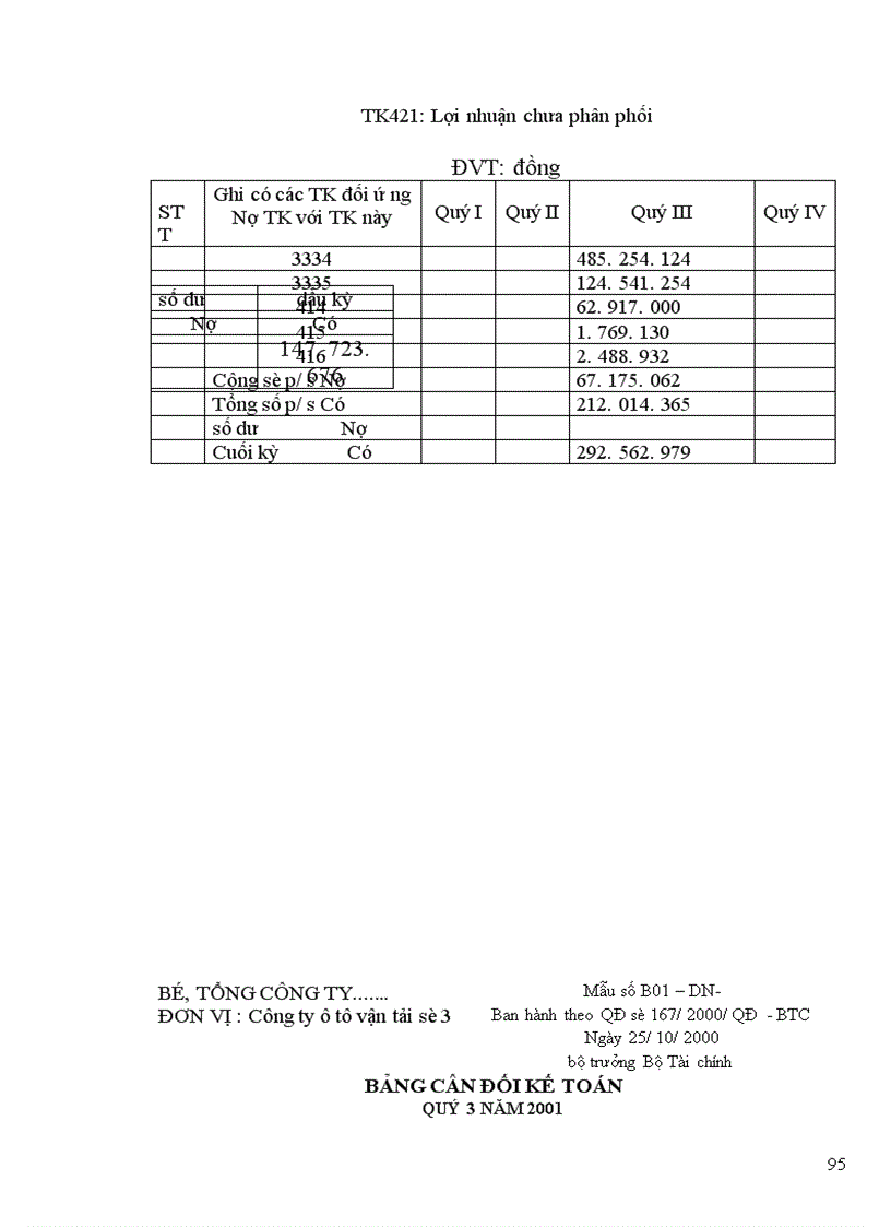 image for page báo cáo kế toán tổng hợp tại công ty ô tô vận tải số 3