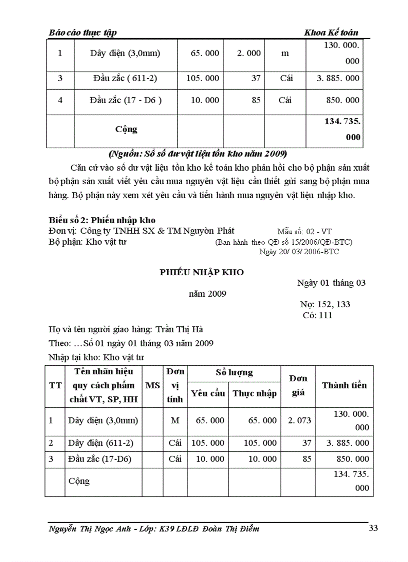 image for page Kế toán tâp hợp chi phí sản xuất và tính giá thành sản phẩm tại Công ty TNHH sản xuất và thương mại Nguyên Phát 1