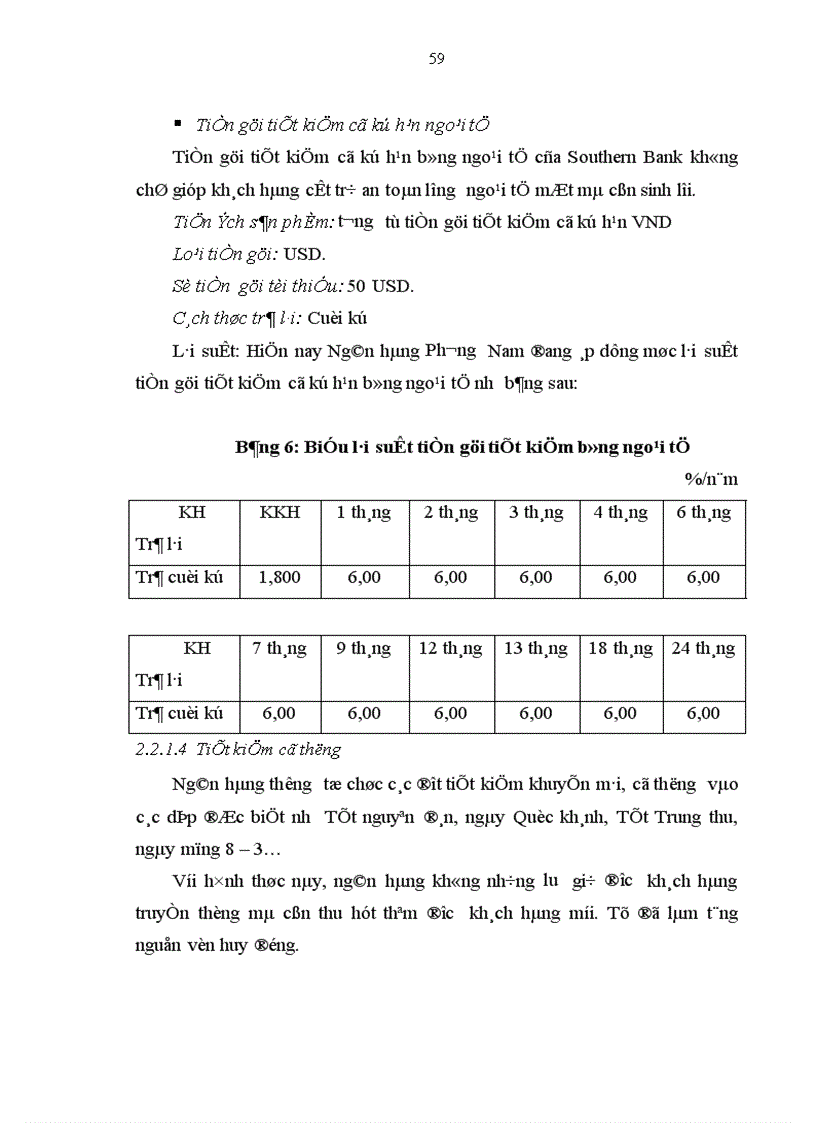 image for page Tăng cường huy động vốn trên cơ sở hoàn thiện và phát triển sản phẩm dịch vụ liên quan đến tiền gửi tại Ngân hàng Phương Nam chi nhánh Hà Nội 1