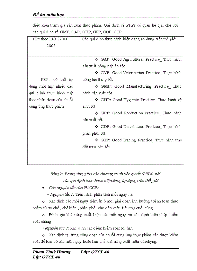 image for page Thực trạng áp dụng ISO 22000 2005 trong các doanh nghiệp xuất khẩu thuỷ sản Việt Nam