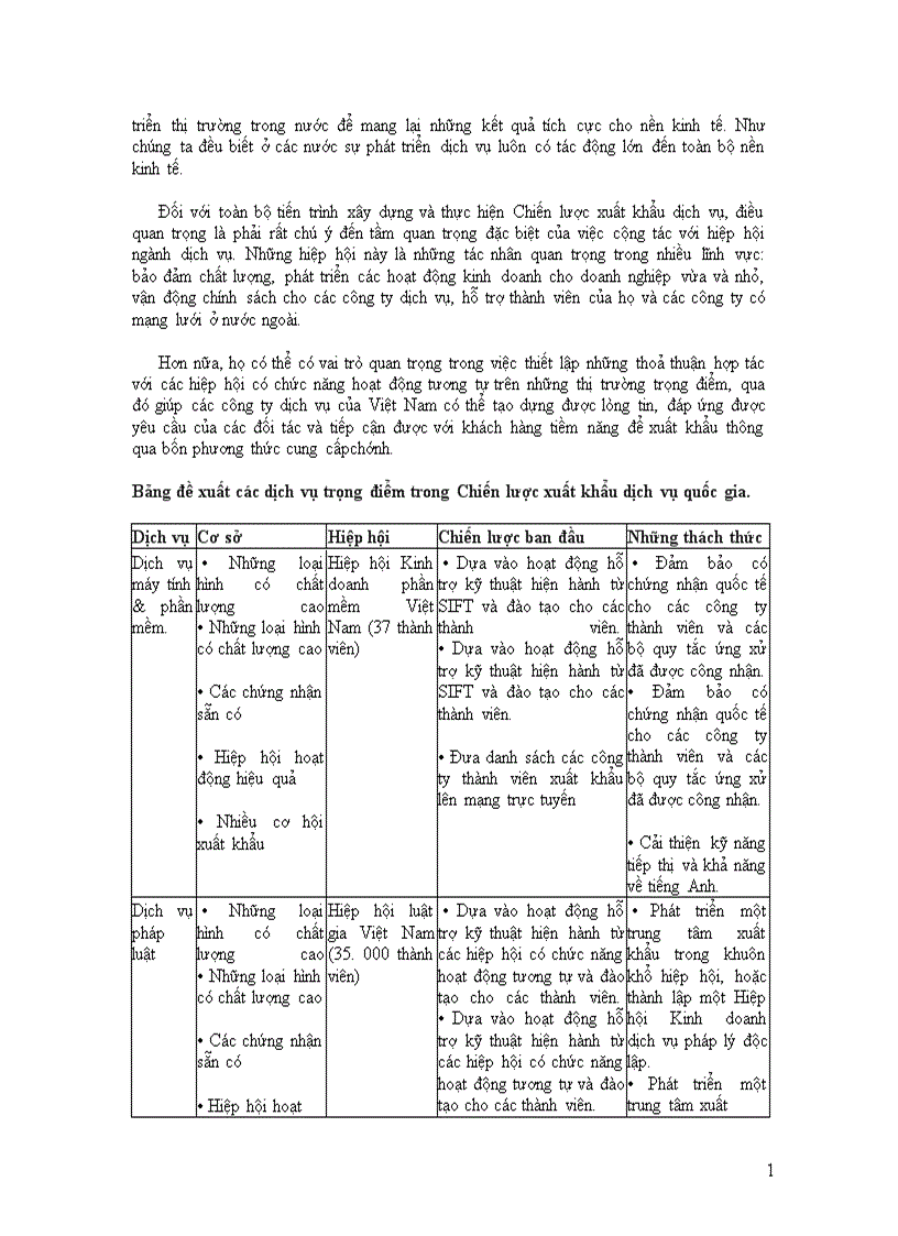 image for page Một số đề xuất giải pháp khuyến nghị nhằm phát triển xuất khẩu dịch vụ ở VN 1