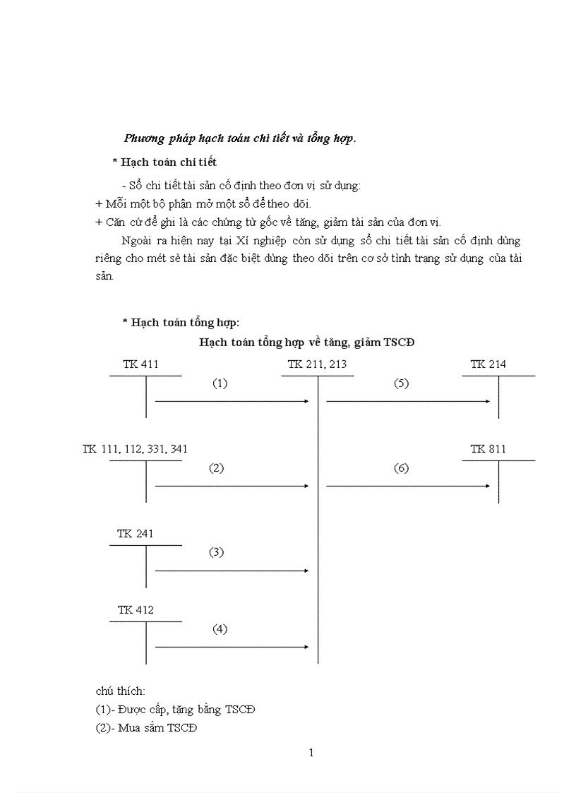 image for page Báo cáo tổng hợp về xí nghiệp cơ khí 79