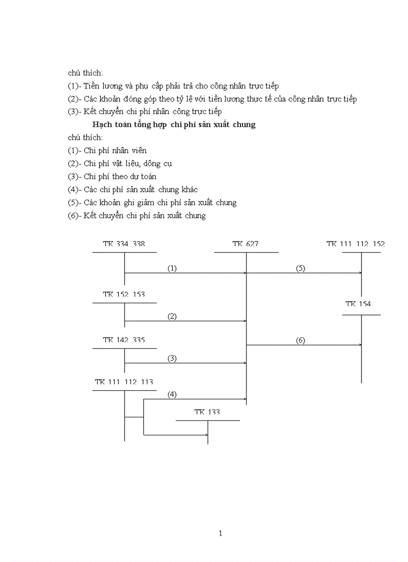 image for page Báo cáo tổng hợp về xí nghiệp cơ khí 79