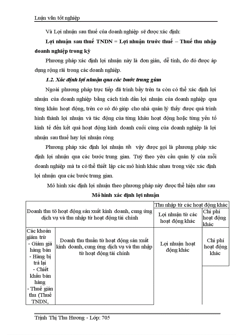 image for page Lợi nhuận và các biện pháp làm tăng lợi nhuận tại Công ty cổ phần xây dựng thuỷ lợi Thái Thuỵ 1