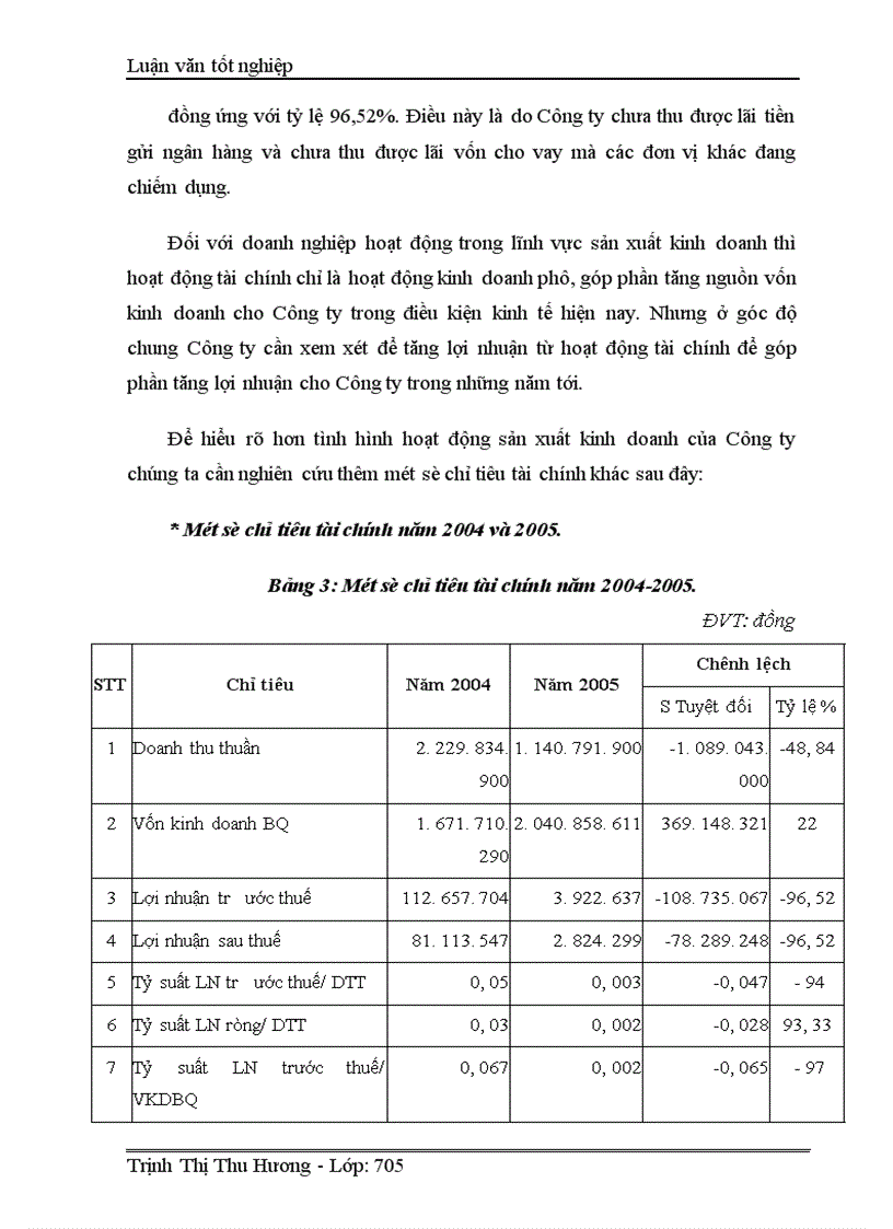 image for page Lợi nhuận và các biện pháp làm tăng lợi nhuận tại Công ty cổ phần xây dựng thuỷ lợi Thái Thuỵ 1