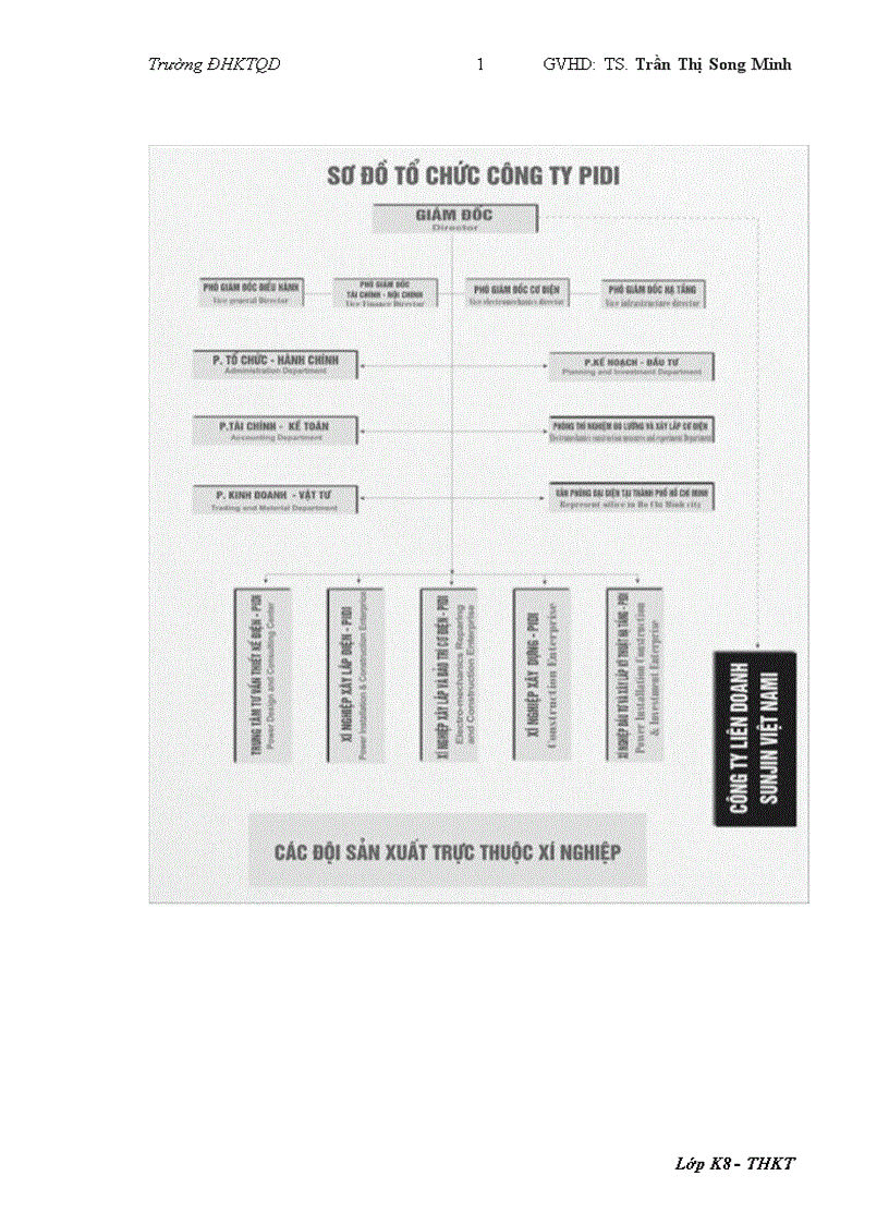 image for page Xây dựng phần mềm quản lý xuất nhập máy tính và linh kiện 1