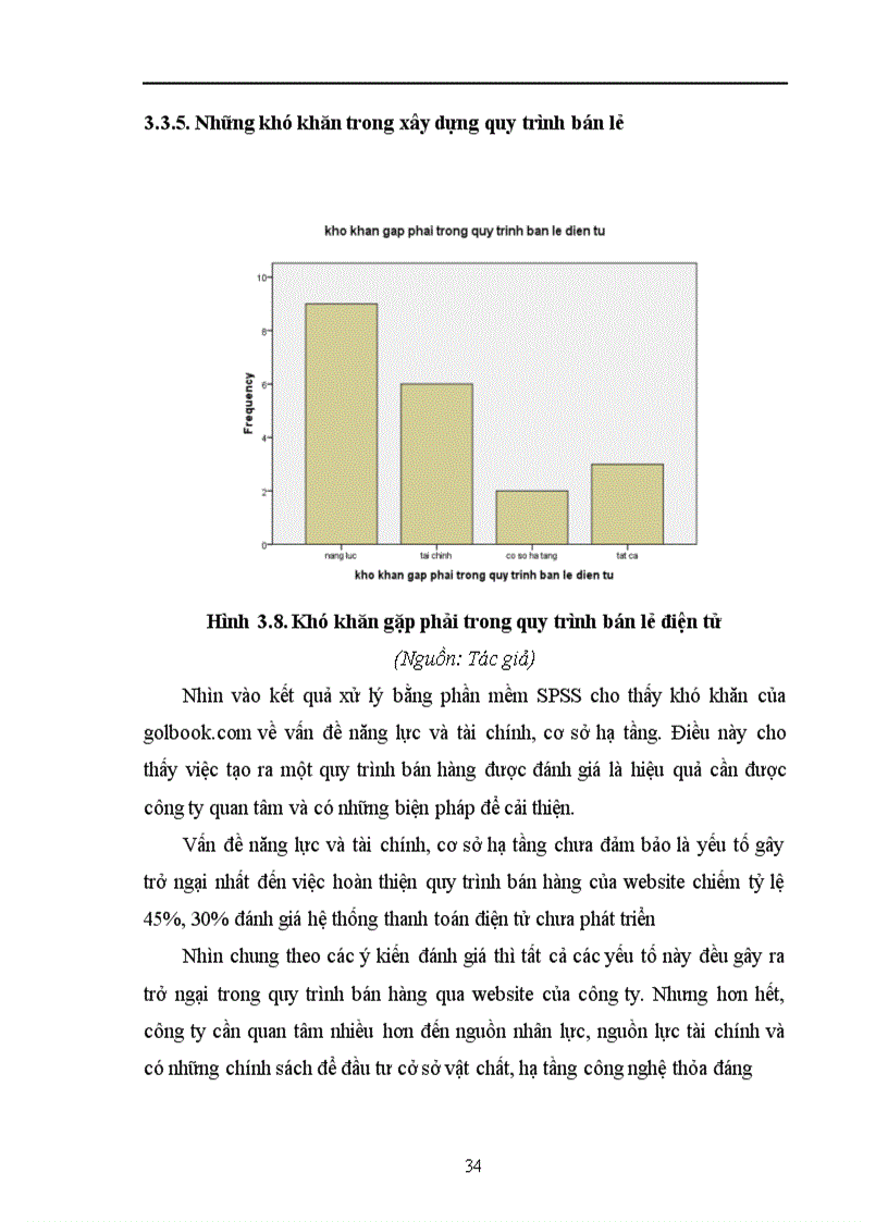 image for page Hoàn thiện quy trình bán lẻ sách trực tuyến cho website golbook com 1