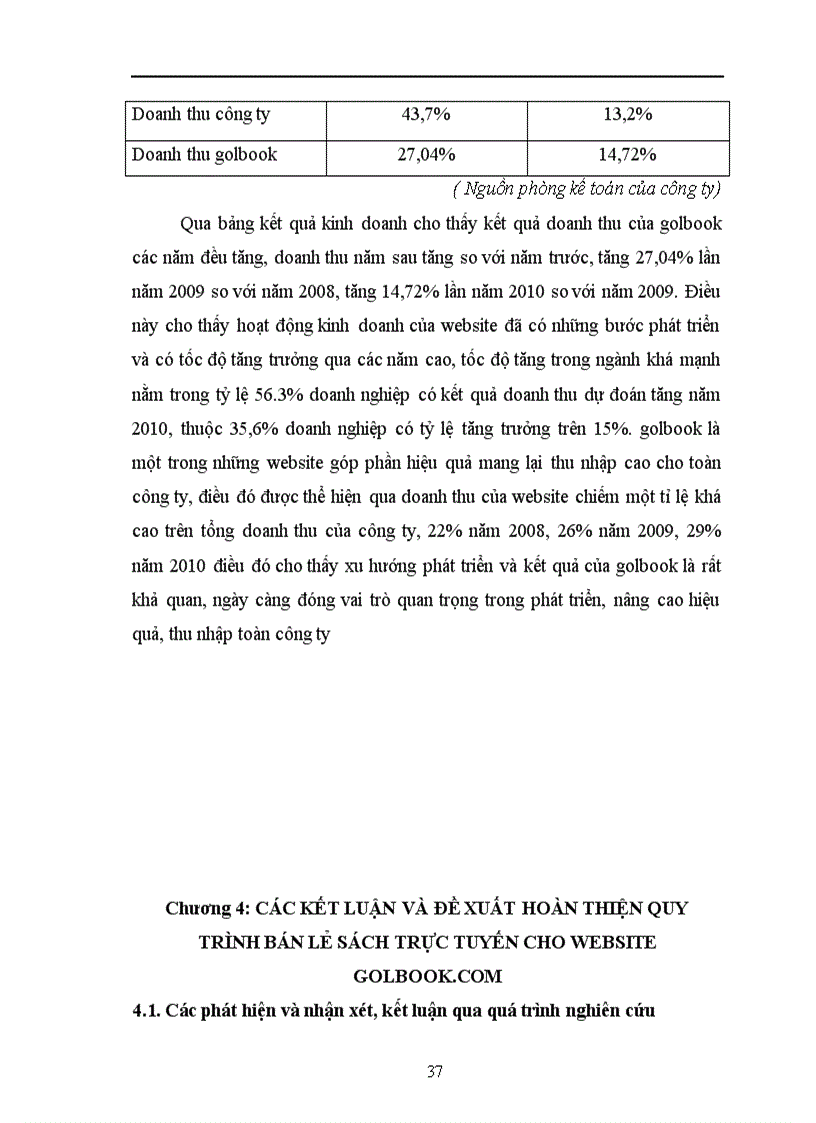 image for page Hoàn thiện quy trình bán lẻ sách trực tuyến cho website golbook com 1