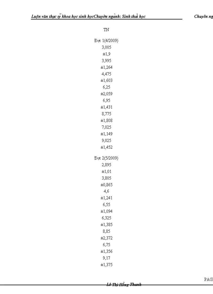 image for page Nghiên cứu ảnh hưởng của nước thải lên sinh trưởng và khả năng tích lũy một số chất độc hại ở ba loài thực vật rau muống Ipomoea aquatica ForsK ngổ trâu Enydra fluctuans Lour và rau dừa nước Jussiaea repens Linn tại thôn Trà Lâm xã Trí Quả huyện Thuận Thành tỉnh Bắc Ninh