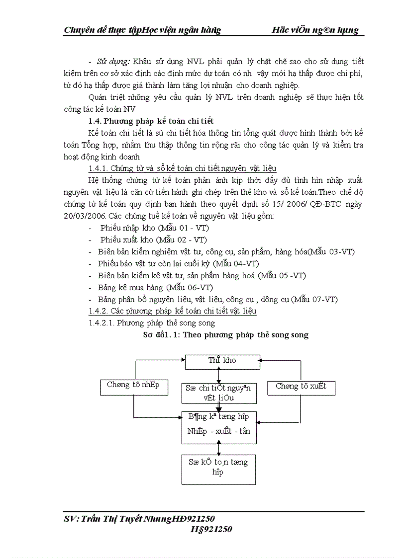 image for page Tổ chức công tác kế toán nguyên vật liệu tại Công ty thuốc lá Thăng Long 1