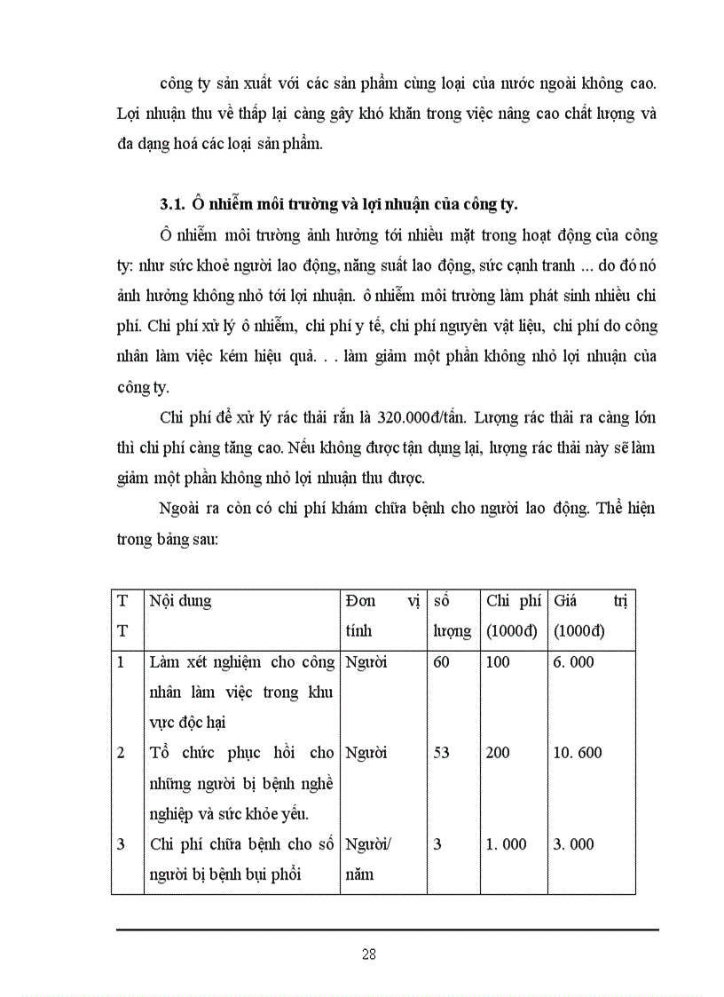 image for page Hiện trạng môi trường tại công ty cổ phần que hàn điện Việt Đức và những thành công trong công tác quản lý môi trường tại công ty