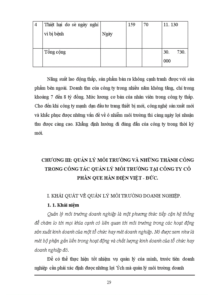 image for page Hiện trạng môi trường tại công ty cổ phần que hàn điện Việt Đức và những thành công trong công tác quản lý môi trường tại công ty