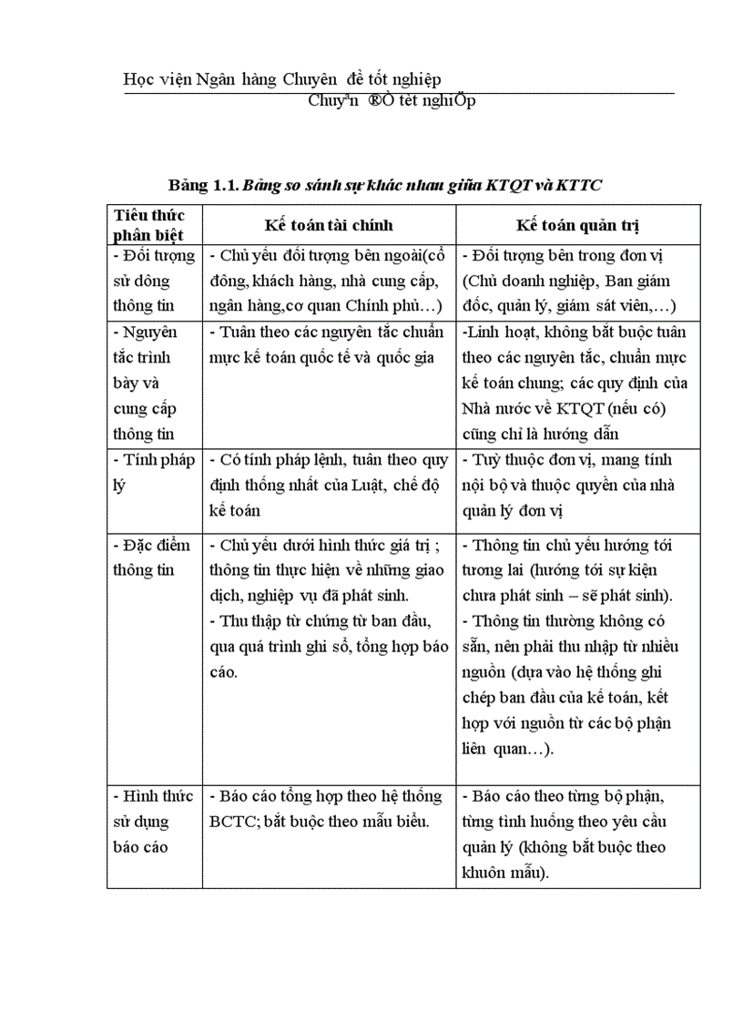 image for page Giải pháp ứng dụng kế toán quản trị trong việc tính toán phân bổ chi phí gián tiếp vào sản phẩm tại Chi nhánh NHNo PTNT huyện Mường Chà tỉnh Điện Biên 1