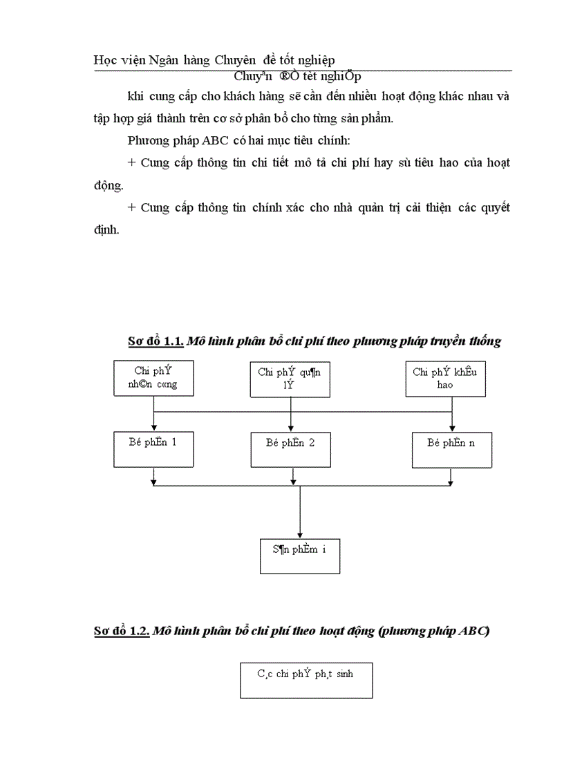 image for page Giải pháp ứng dụng kế toán quản trị trong việc tính toán phân bổ chi phí gián tiếp vào sản phẩm tại Chi nhánh NHNo PTNT huyện Mường Chà tỉnh Điện Biên 1