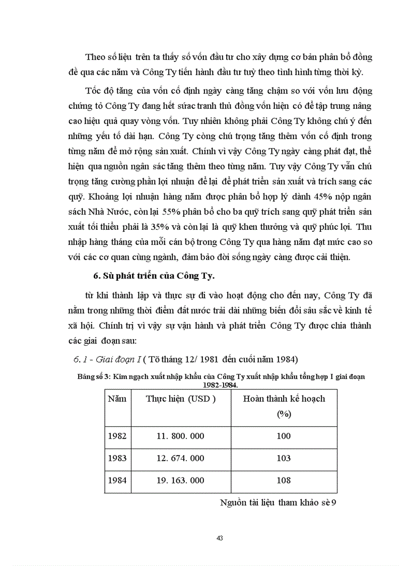 image for page Một số giải pháp nhằm thúc đẩy hoạt động kinh doanh xuất khẩu quế ở Công Ty XNK tổng hợp I Hà Nội 1