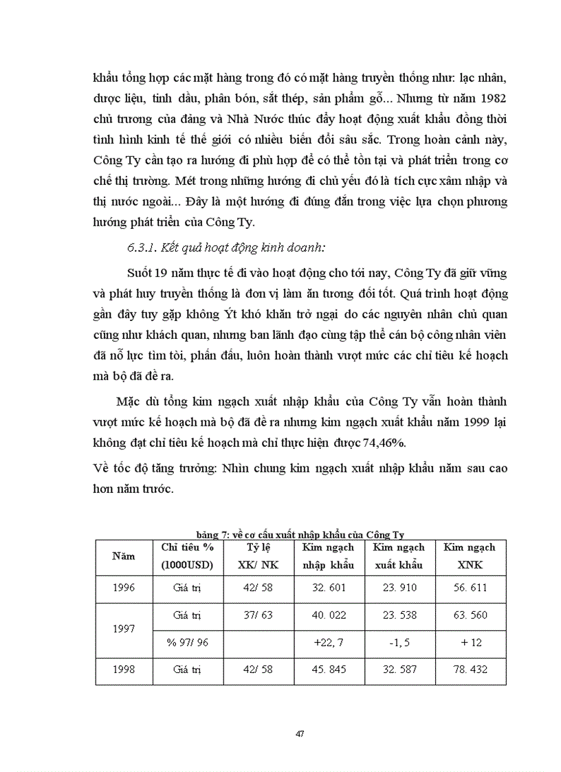 image for page Một số giải pháp nhằm thúc đẩy hoạt động kinh doanh xuất khẩu quế ở Công Ty XNK tổng hợp I Hà Nội 1