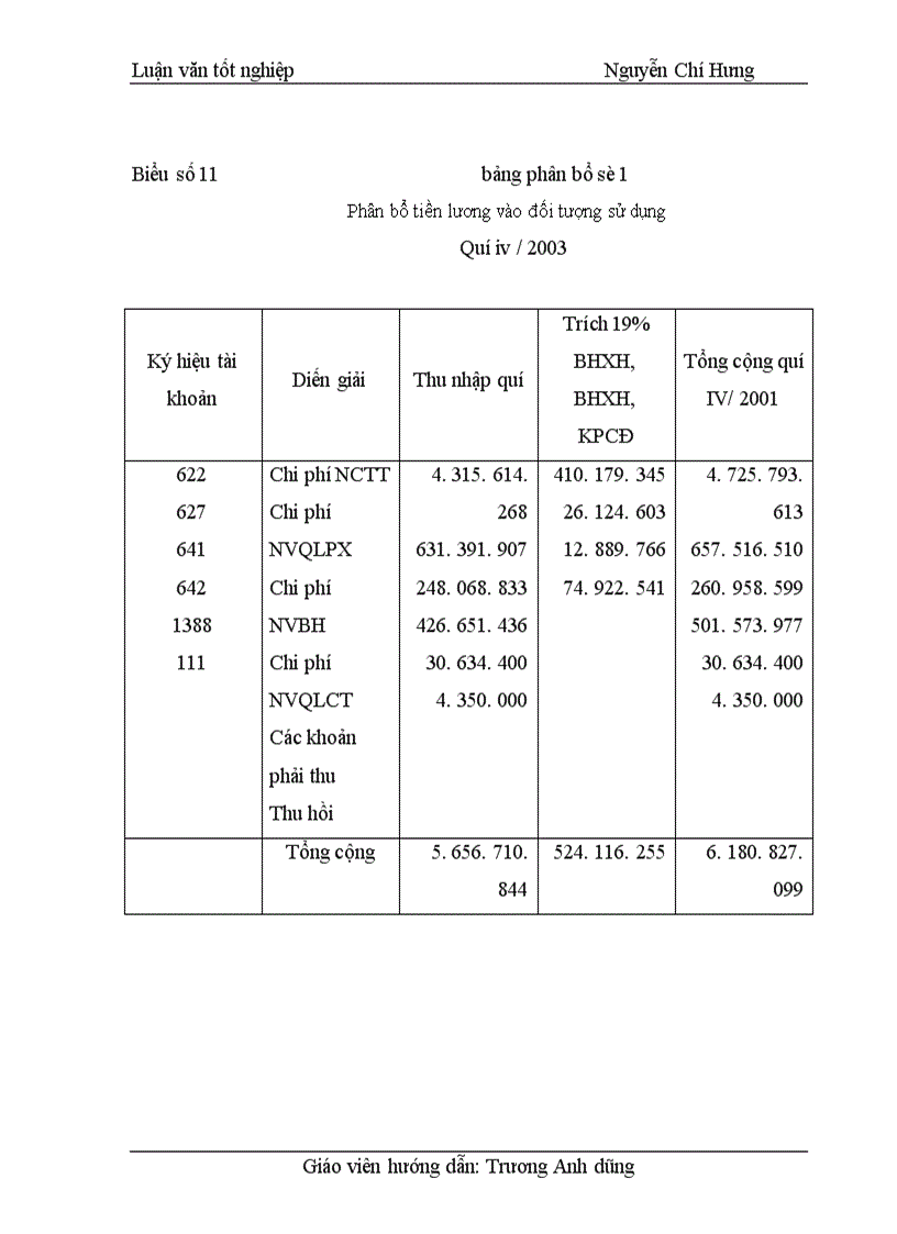 image for page tài Hoàn thiện công tác kế toán tập hợp chi phí sản xuất và tính giá thành sản phẩm tại Công ty cổ phần May Thăng Long