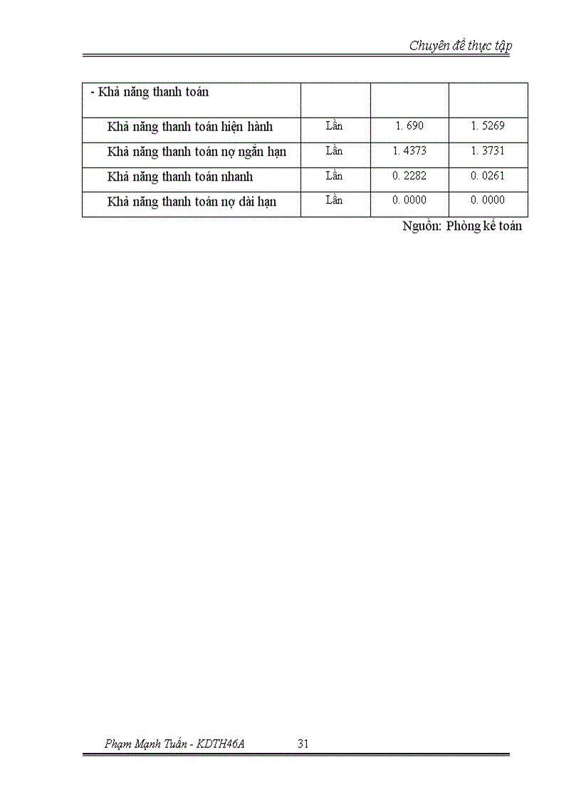 image for page Chiến lược mở rộng thị phần và đa dạng hóa đối tượng khách hàng tại Công ty TNHH Nội thất Thành Phát