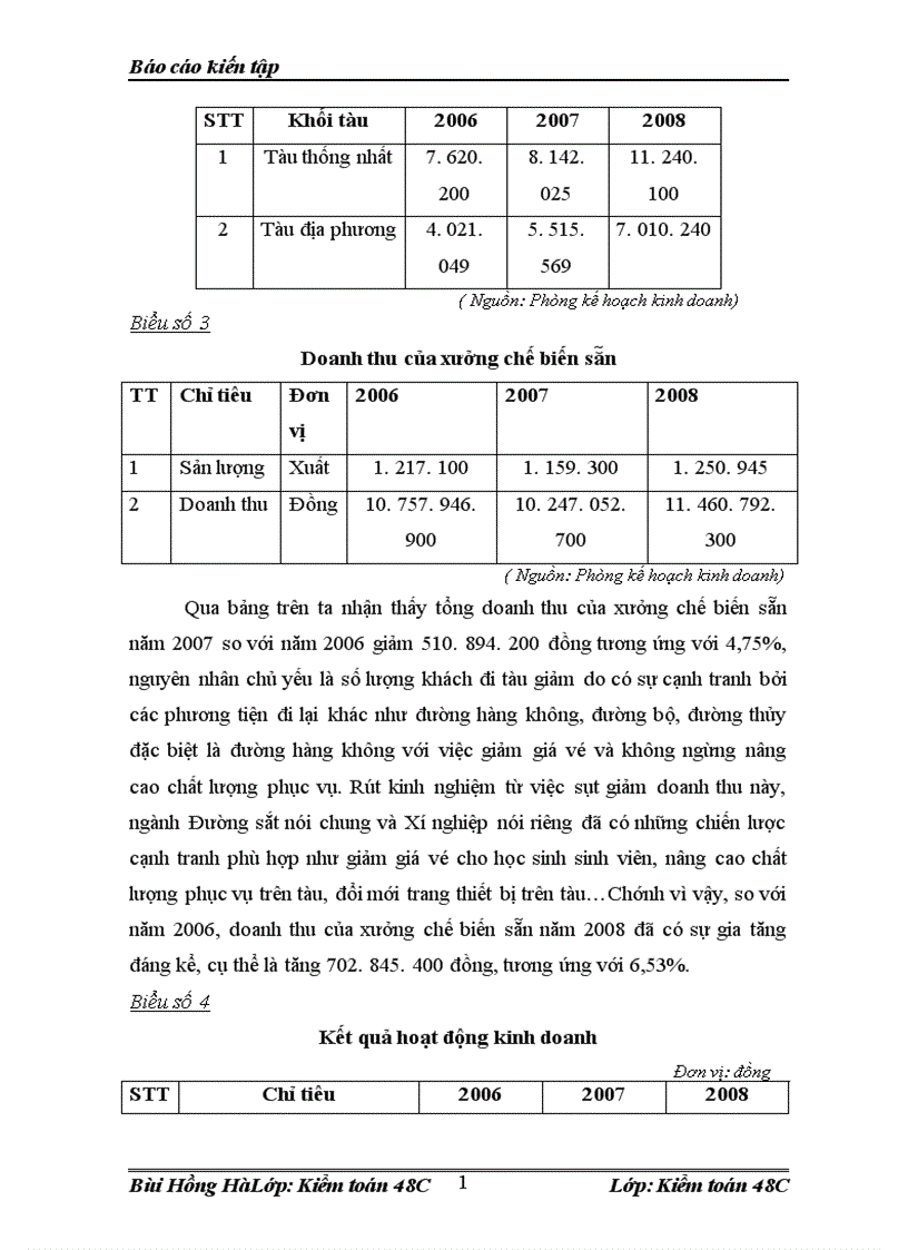 image for page Thực trạng tổ chức kế toán tại Xí nghiệp vận dụng toa xe khách Hà nội