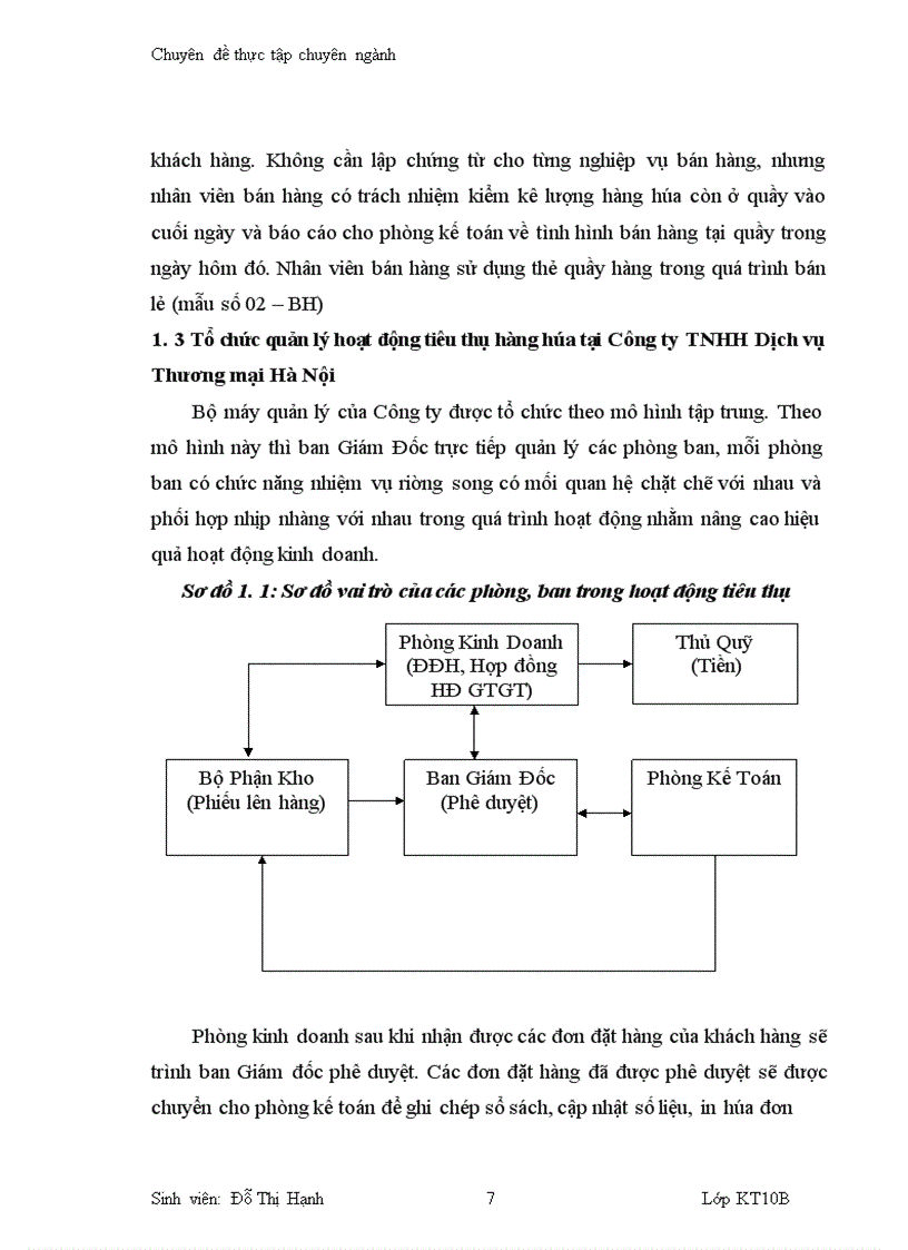 image for page Hoàn thiện kế toán tiêu thụ và xác định kết quả tiêu thụ tại Công ty TNHH Dịch vụ Thương mại Hà Nội 1