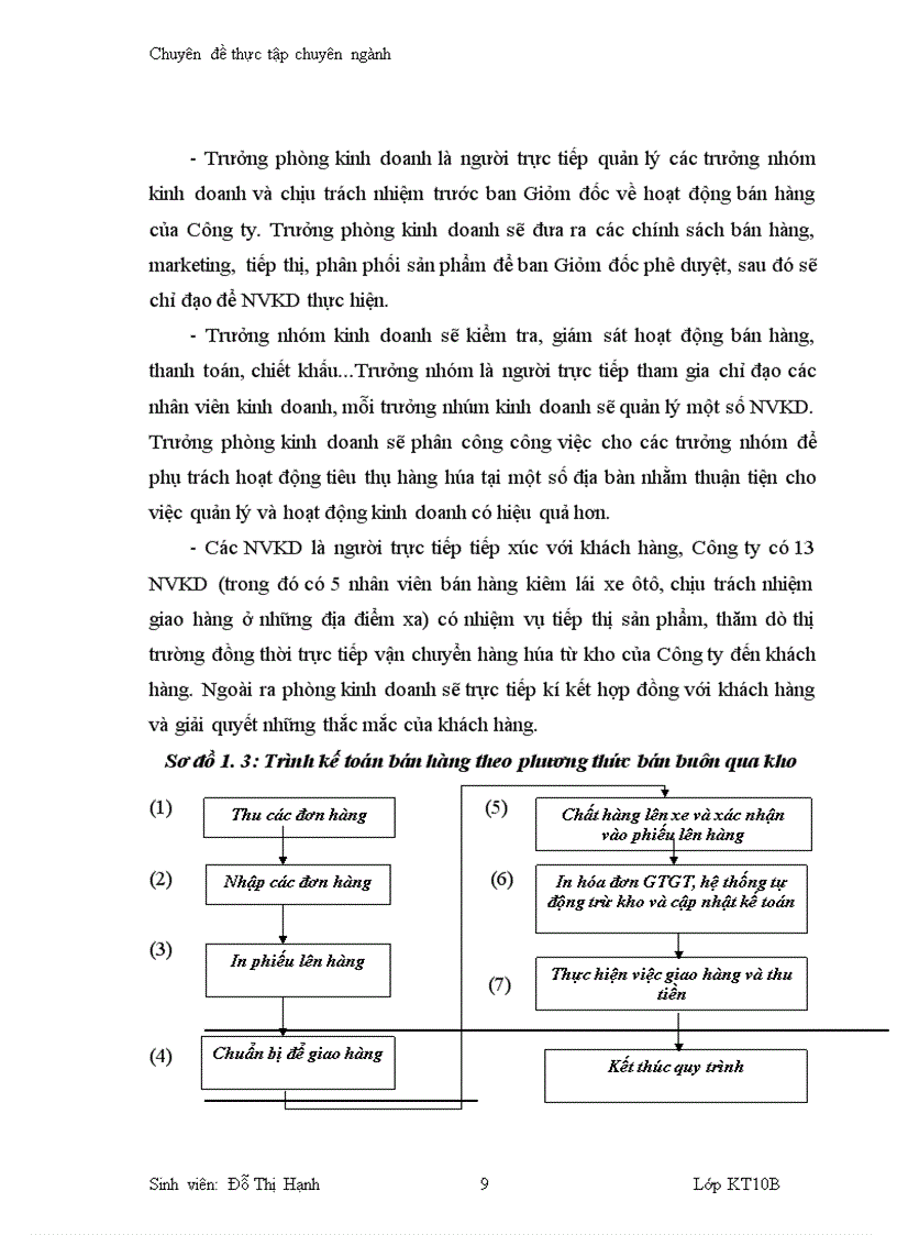 image for page Hoàn thiện kế toán tiêu thụ và xác định kết quả tiêu thụ tại Công ty TNHH Dịch vụ Thương mại Hà Nội 1