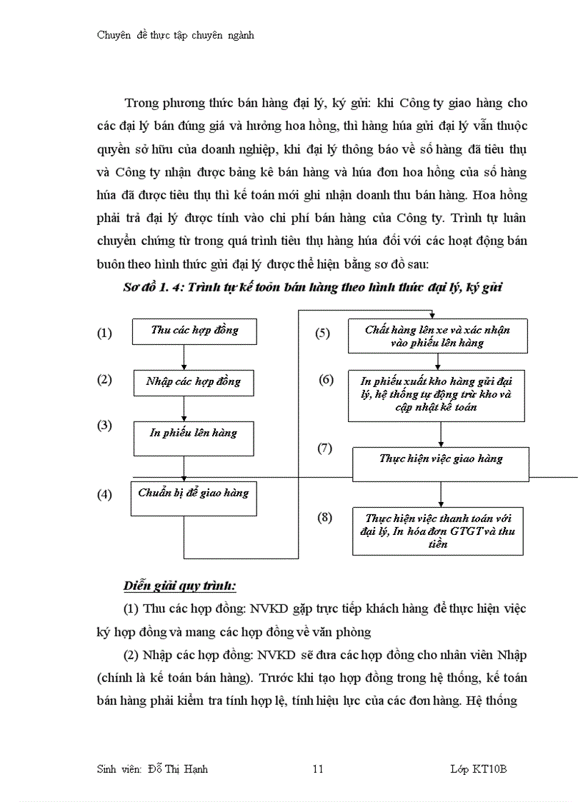image for page Hoàn thiện kế toán tiêu thụ và xác định kết quả tiêu thụ tại Công ty TNHH Dịch vụ Thương mại Hà Nội 1
