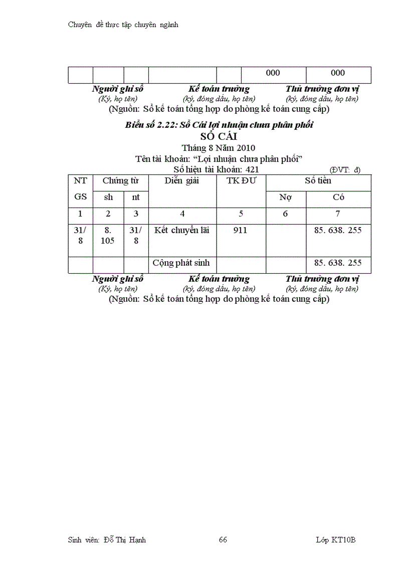image for page Hoàn thiện kế toán tiêu thụ và xác định kết quả tiêu thụ tại Công ty TNHH Dịch vụ Thương mại Hà Nội 1