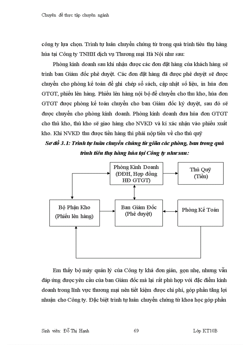 image for page Hoàn thiện kế toán tiêu thụ và xác định kết quả tiêu thụ tại Công ty TNHH Dịch vụ Thương mại Hà Nội 1