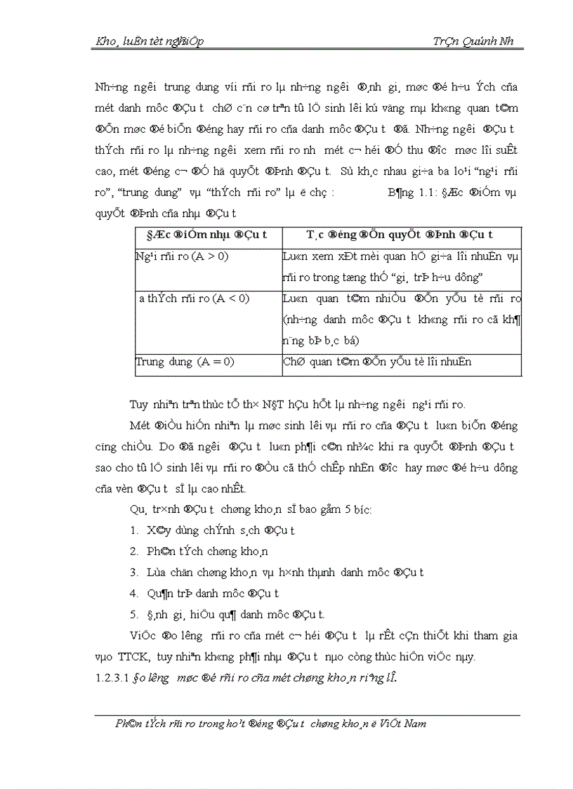 image for page Phương pháp luận quản lý rủi ro đầu tư cổ phiếu trên thị trường chứng khoán VN 1