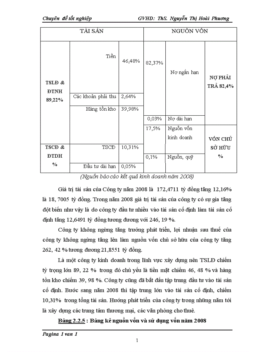 image for page Hoàn thiện Phân tích tài chính doanh nghiệp tại Công ty Cổ phần Xây dựng số 5 Hà Nội