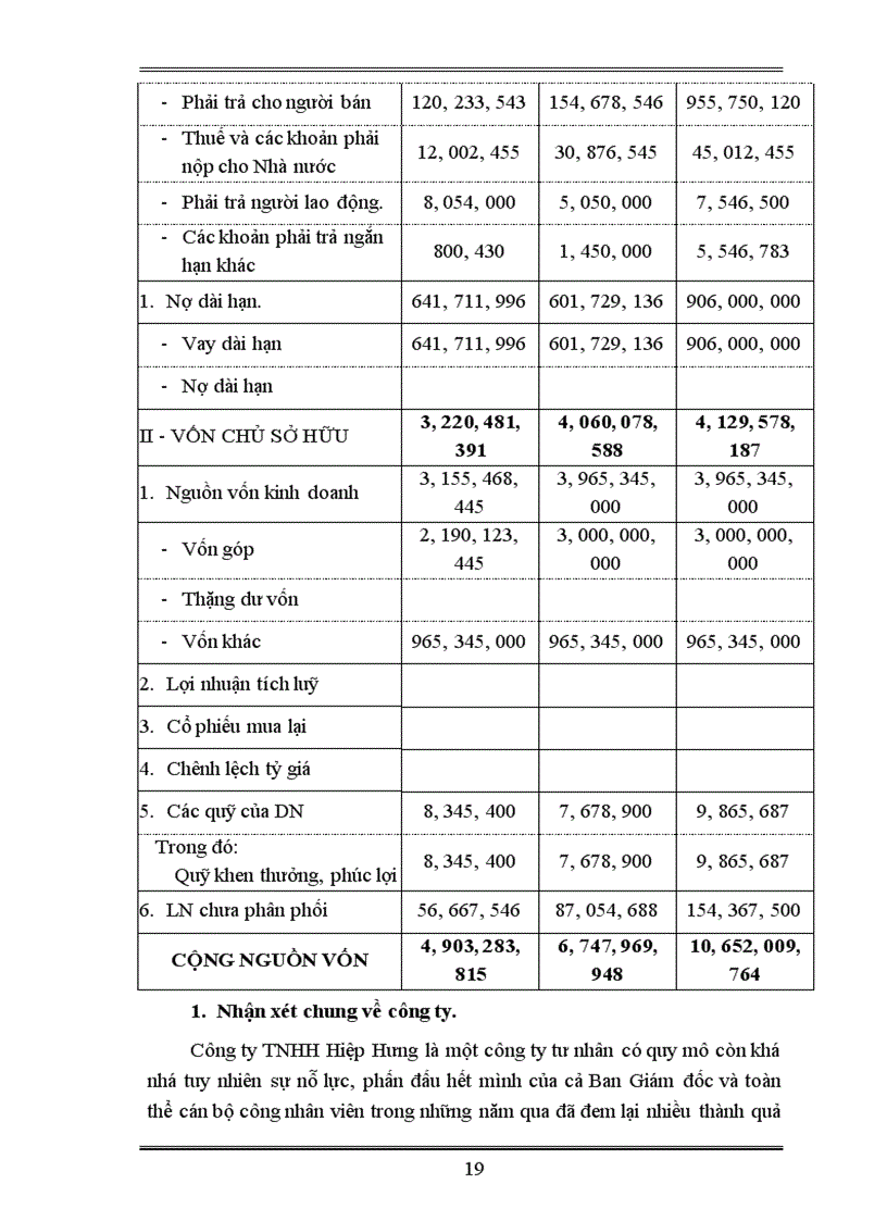 image for page Báo cáo tổng hợp tại Công ty TNHH Hiệp Hưng