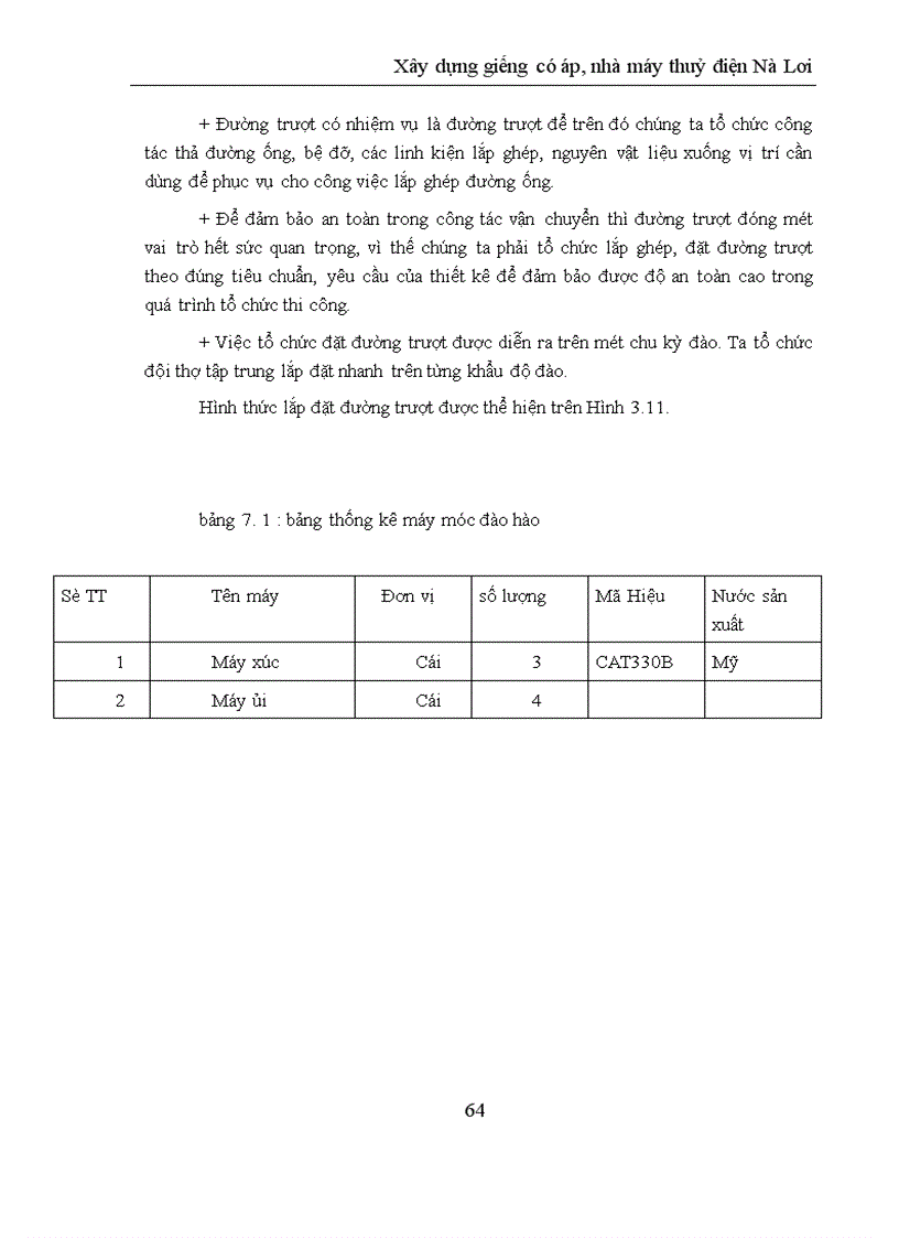 image for page Xây dựng giếng có áp nhà máy thuỷ điện Nà Lơi 1