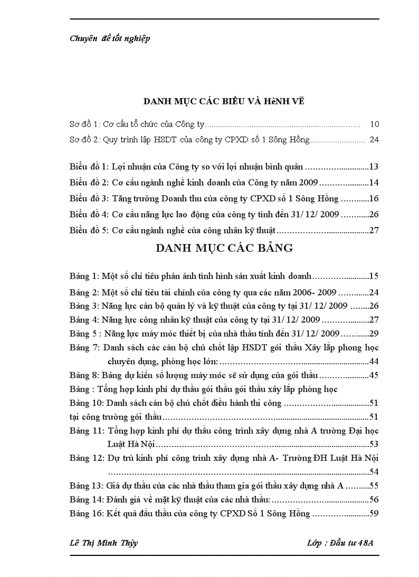 image for page Một số giải pháp nhằm nâng cao khả năng thắng thầu trong đấu thầu xây lắp tại công ty cổ phần xây dựng Số 1 Sông Hồng 1