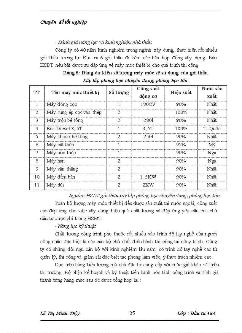 image for page Một số giải pháp nhằm nâng cao khả năng thắng thầu trong đấu thầu xây lắp tại công ty cổ phần xây dựng Số 1 Sông Hồng 1