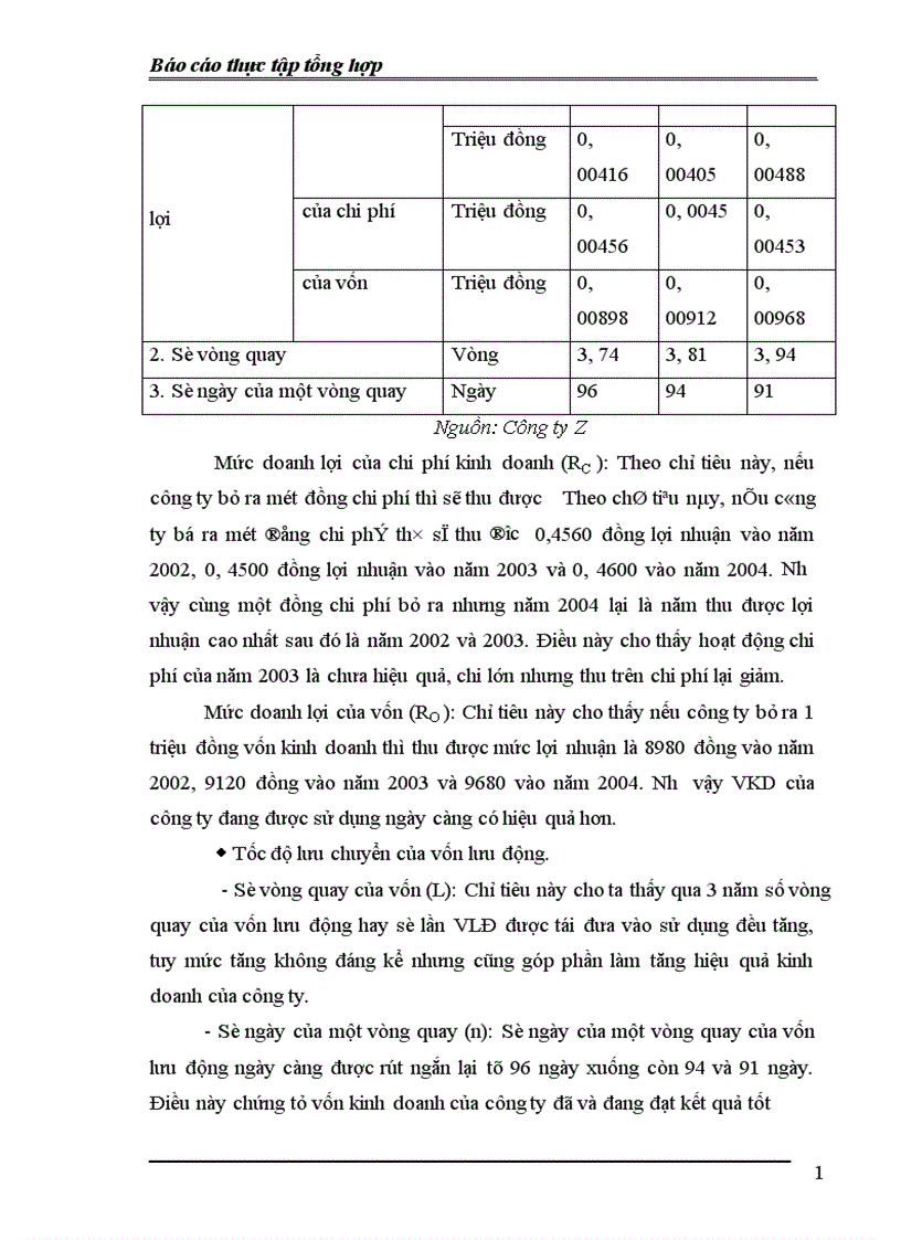 image for page Phân tích và đánh giá kết quả hoạt động kinh doanh của công ty tnhh yến xinh và một số kiến nghị đề xuất